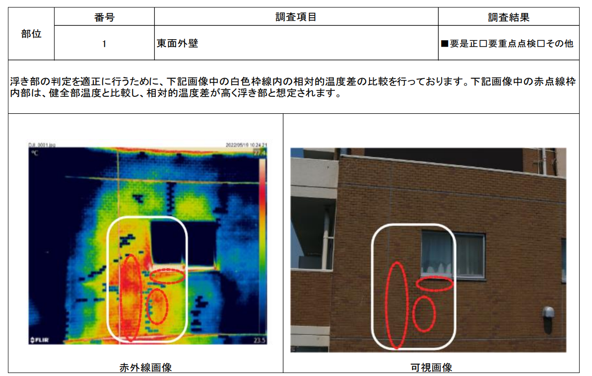 山間部におけるドローンを活用した重量物運搬