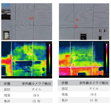 介護付き高齢者住宅 （大規模・100戸以上）