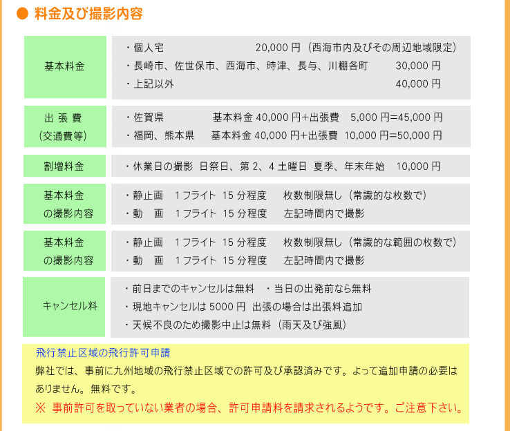 佐賀県　基本料金