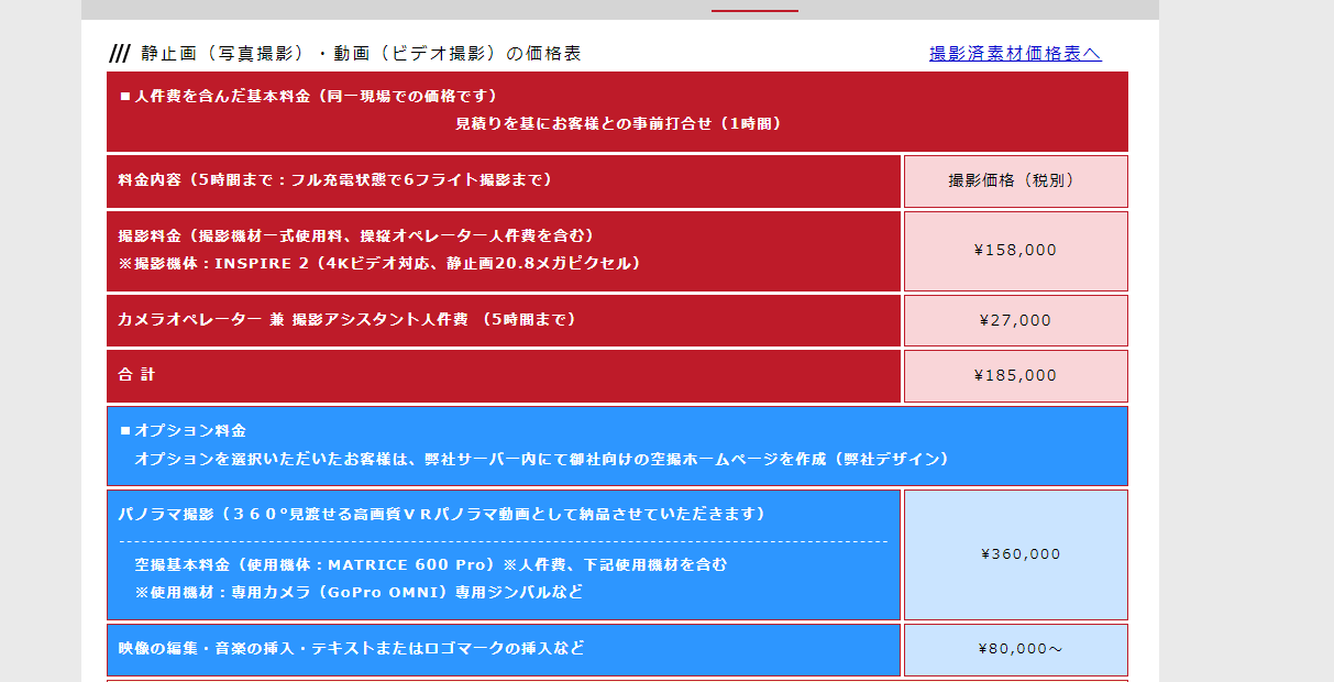 撮影料金（撮影機材一式使用料、操縦オペレーター人件費を含む）