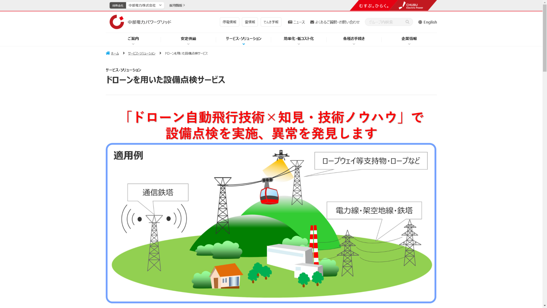 中部電力パワーグリッド株式会社